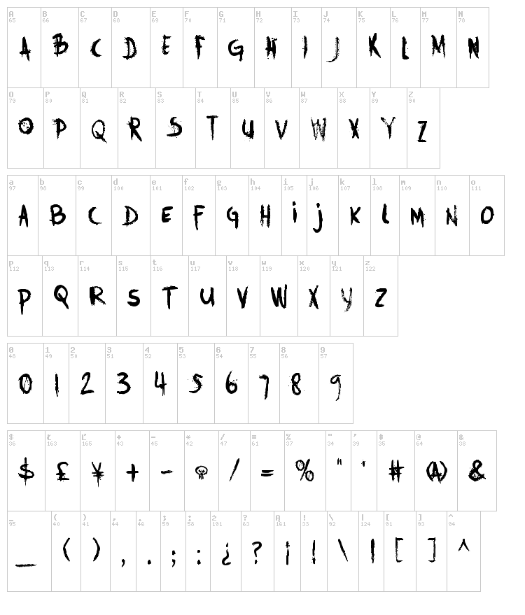 DK Trollslayer font map